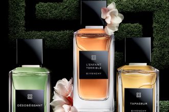 GIVENCHY PARFUMS